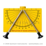 Reflection of Sound Model yellow board apparatus with two tubes and 0-90 degree protractor scale - Samtech Instruments Ambala