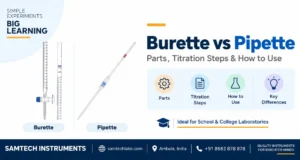 Burette vs pipette parts, titration steps and how to use guide - Samtech Instruments, Ambala