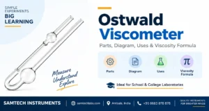 Ostwald viscometer parts, diagram, uses and viscosity formula guide - Samtech Instruments, Ambala