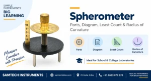 Spherometer parts, diagram, least count and radius of curvature guide - Samtech Instruments, Ambala