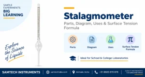 Stalagmometer parts, diagram, uses and surface tension formula guide - Samtech Instruments, Ambala